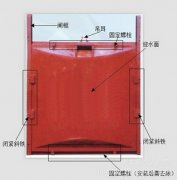 [單吊平面鑄鐵弧形閘門]
